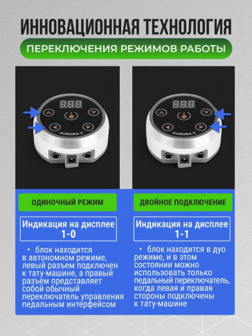 Блок питания DragonHawk AURORA V2, 1,5–17 В, два режима