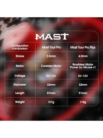 Тату-машинка DragonHawk Mast Tour Pro Plus, RCA, ход 4 мм