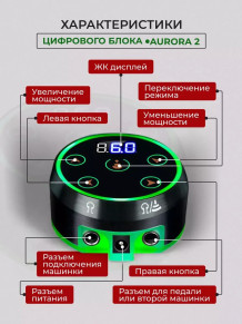 Набор для татуировки DragonHawk Mast P10 с блоком питания, RCA, ход 3,5 мм