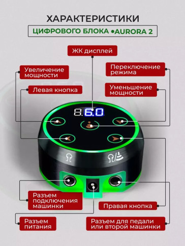 Набор для татуировки DragonHawk Mast P10 с блоком питания, RCA, ход 3,5 мм