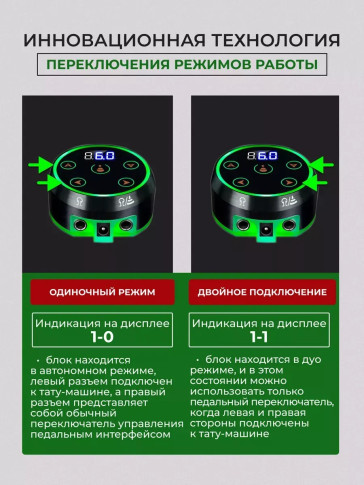 Набор для татуировки DragonHawk Mast P10 с блоком питания, RCA, ход 3,5 мм
